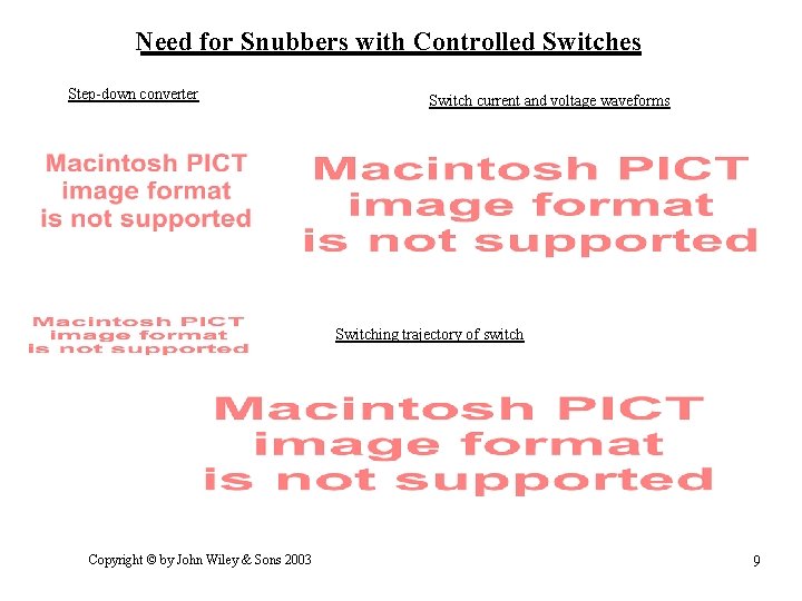 Need for Snubbers with Controlled Switches Step-down converter Switch current and voltage waveforms Switching Need for Snubbers with Controlled Switches Step-down converter Switch current and voltage waveforms Switching