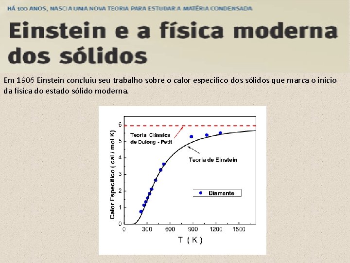 Em 1906 Einstein concluiu seu trabalho sobre o calor especifico dos sólidos que marca