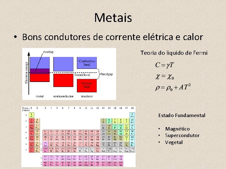 Metais • Bons condutores de corrente elétrica e calor Teoria do liquido de Fermi