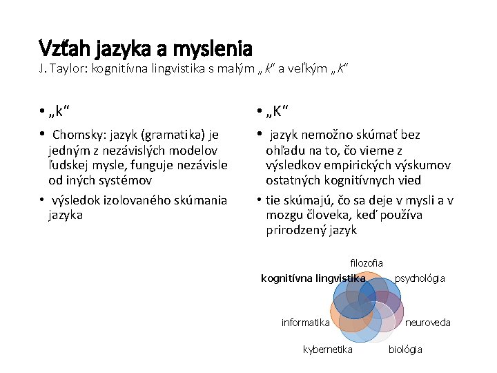 Vzťah jazyka a myslenia J. Taylor: kognitívna lingvistika s malým „k“ a veľkým „K“