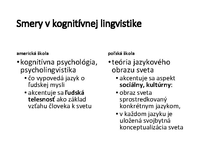 Smery v kognitívnej lingvistike americká škola poľská škola • kognitívna psychológia, psycholingvistika • teória