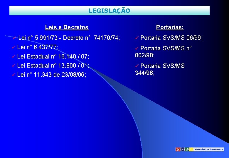 LEGISLAÇÃO Leis e Decretos Portarias: ü Lei n° 5. 991/73 - Decreto n° 74170/74;