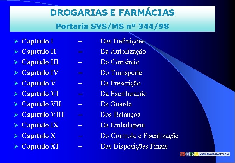 DROGARIAS E FARMÁCIAS Portaria SVS/MS nº 344/98 Capitulo I Capítulo III Capítulo IV Capítulo