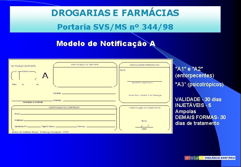 DROGARIAS E FARMÁCIAS Portaria SVS/MS nº 344/98 Modelo de Notificação A "A 1" e