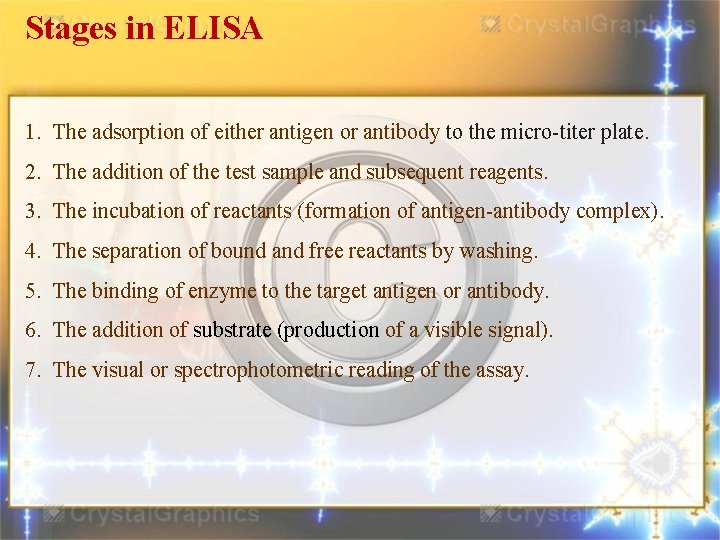 Stages in ELISA 1. The adsorption of either antigen or antibody to the micro-titer