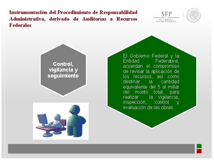 Instrumentación del Procedimiento de Responsabilidad Administrativa, derivado de Auditorías a Recursos Federales Control, vigilancia