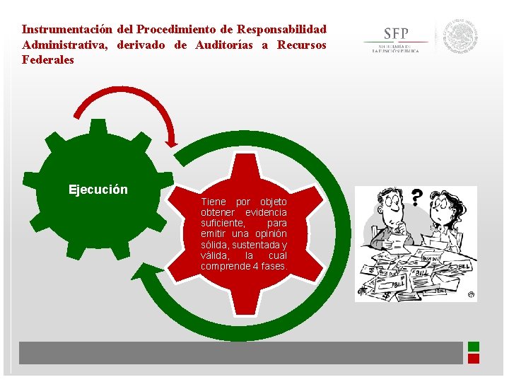 Instrumentación del Procedimiento de Responsabilidad Administrativa, derivado de Auditorías a Recursos Federales Ejecución Tiene