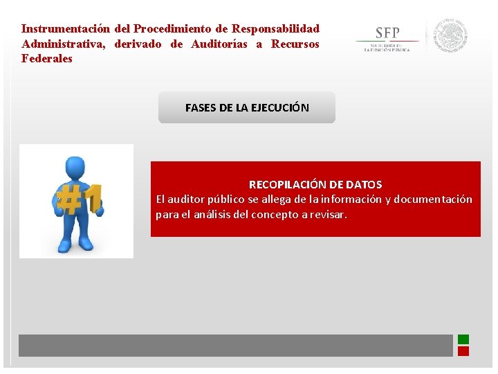 Instrumentación del Procedimiento de Responsabilidad Administrativa, derivado de Auditorías a Recursos Federales FASES DE