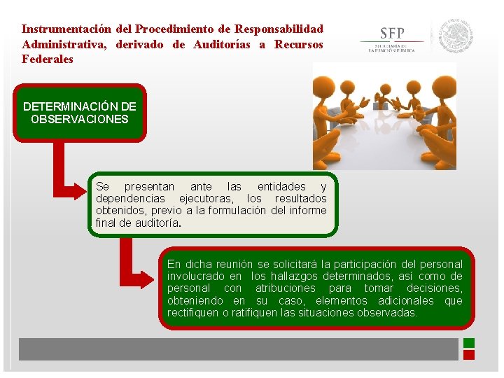 Instrumentación del Procedimiento de Responsabilidad Administrativa, derivado de Auditorías a Recursos Federales DETERMINACIÓN DE