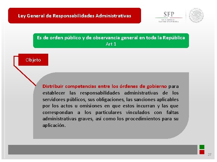 Ley General de Responsabilidades Administrativas Es de orden público y de observancia general en