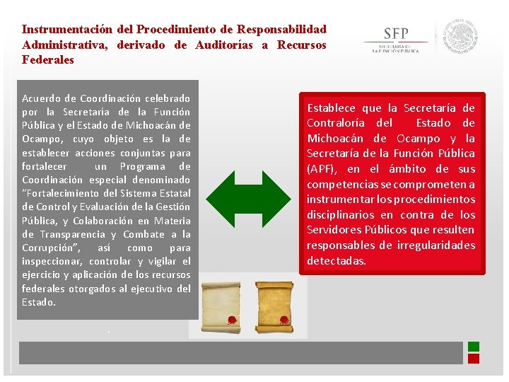 Instrumentación del Procedimiento de Responsabilidad Administrativa, derivado de Auditorías a Recursos Federales Acuerdo de