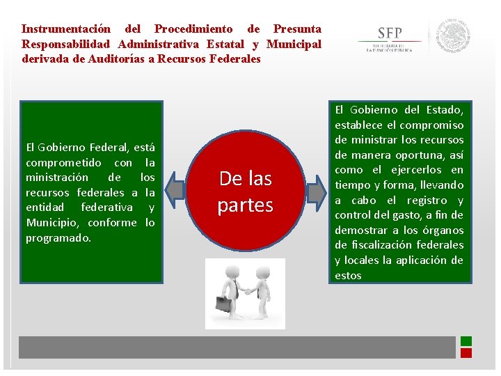 Instrumentación del Procedimiento de Presunta Responsabilidad Administrativa Estatal y Municipal derivada de Auditorías a