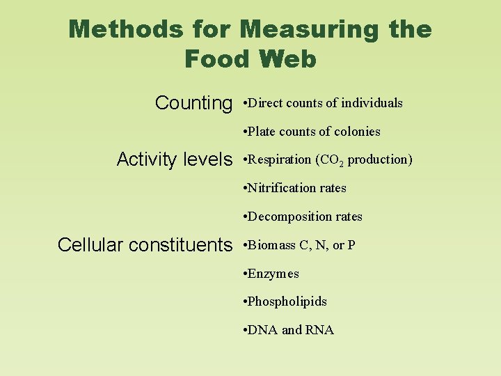 Methods for Measuring the Food Web Counting • Direct counts of individuals • Plate