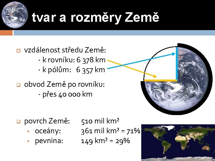 tvar a rozměry Země q q vzdálenost středu Země: - k rovníku: 6 378