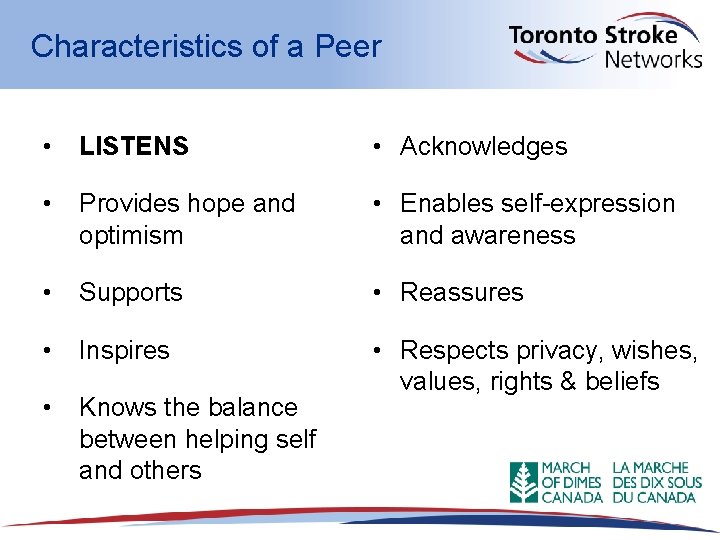 Characteristics of a Peer • LISTENS • Acknowledges • Provides hope and optimism •