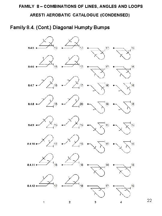 FAMILY 8 – COMBINATIONS OF LINES, ANGLES AND LOOPS Family 8. 4. (Cont. )