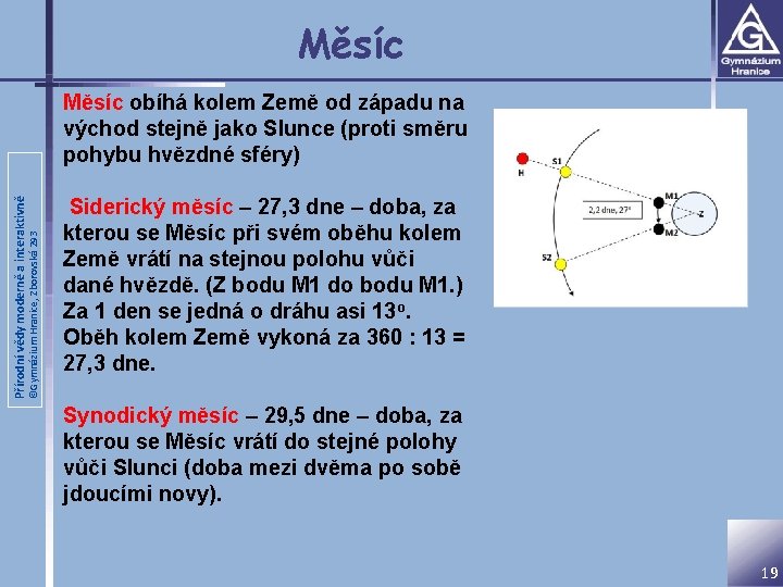 Měsíc ©Gymnázium Hranice, Zborovská 293 Přírodní vědy moderně a interaktivně Měsíc obíhá kolem Země