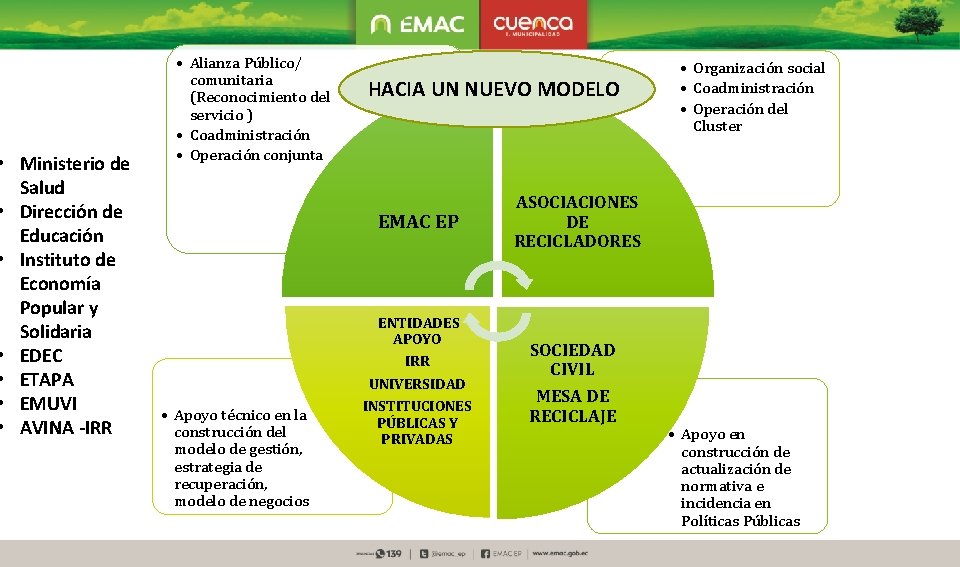  • Ministerio de Salud • Dirección de Educación • Instituto de Economía Popular