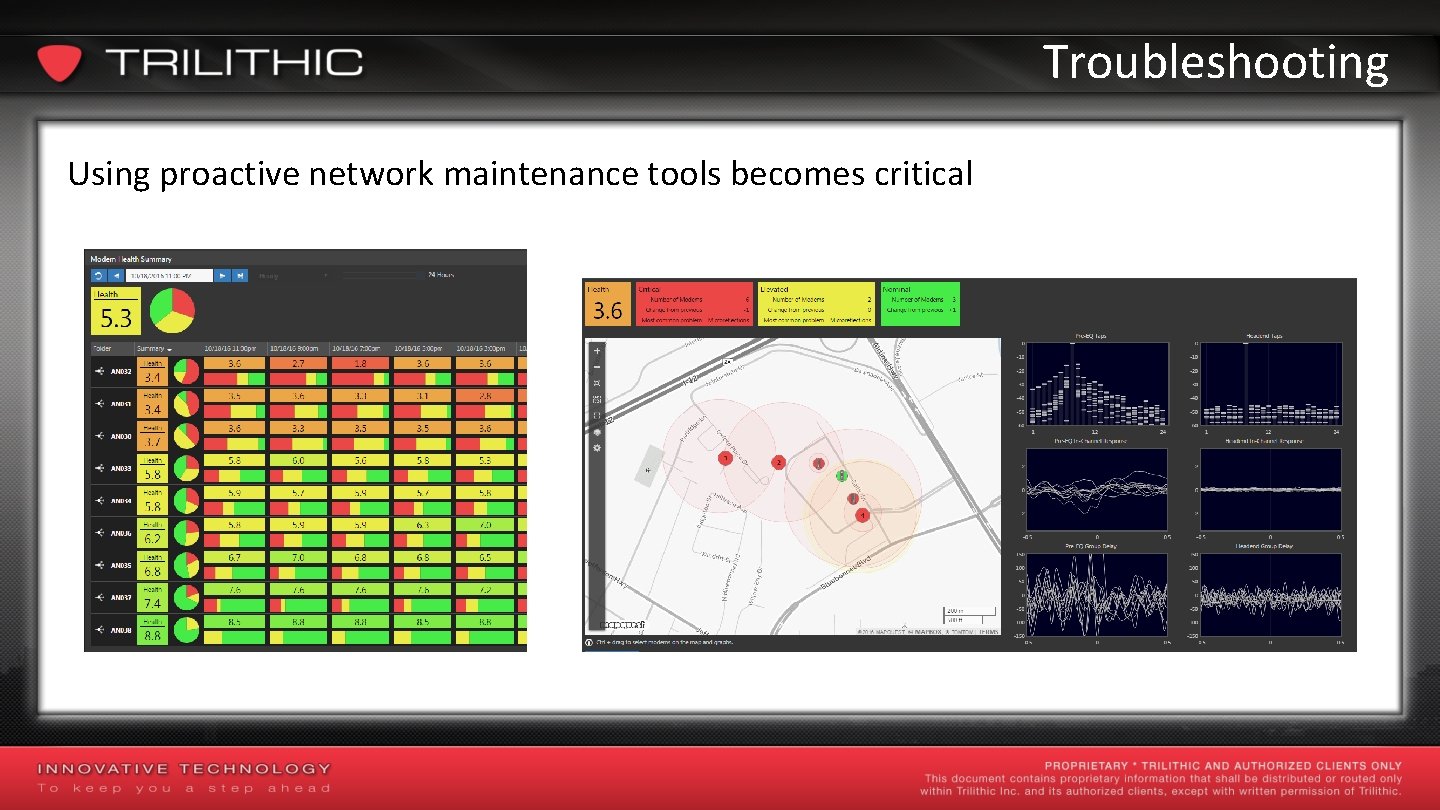 Troubleshooting Using proactive network maintenance tools becomes critical 