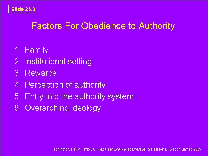 Slide 25. 3 Factors For Obedience to Authority 1. 2. 3. 4. 5. 6.