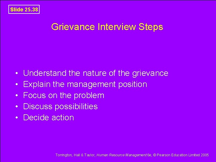 Slide 25. 38 Grievance Interview Steps • • • Understand the nature of the