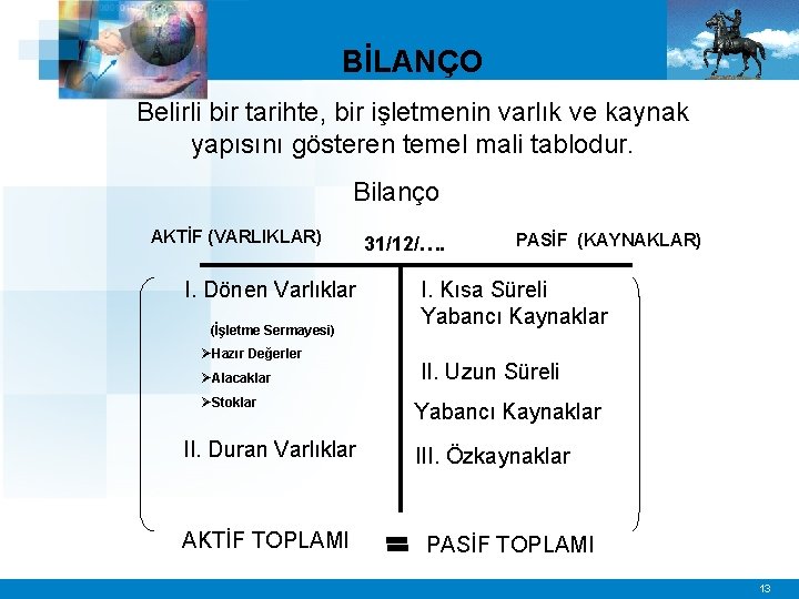 BİLANÇO Belirli bir tarihte, bir işletmenin varlık ve kaynak yapısını gösteren temel mali tablodur.