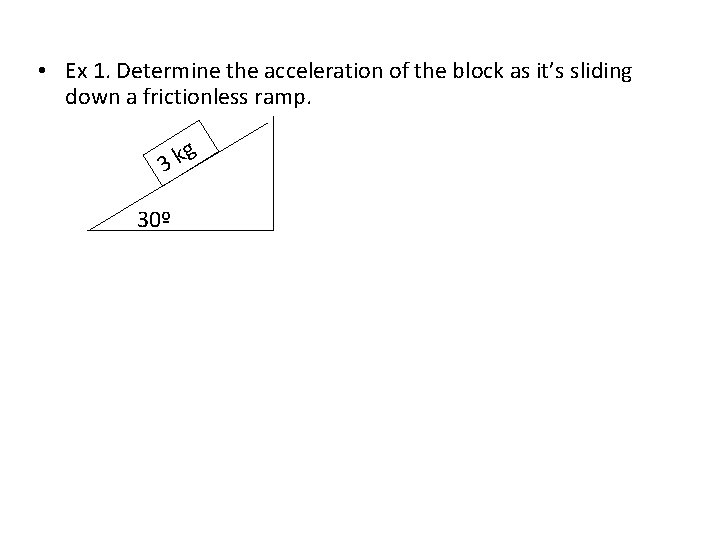  • Ex 1. Determine the acceleration of the block as it’s sliding down