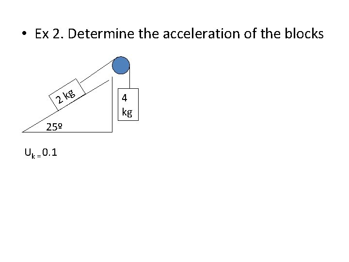  • Ex 2. Determine the acceleration of the blocks g 2 k 25º