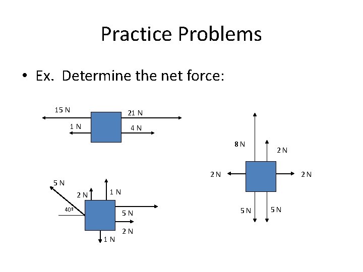 Practice Problems • Ex. Determine the net force: 15 N 21 N 4 N