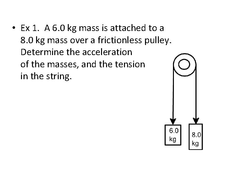  • Ex 1. A 6. 0 kg mass is attached to a 8.