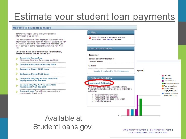 Estimate your student loan payments Available at Student. Loans. gov. 