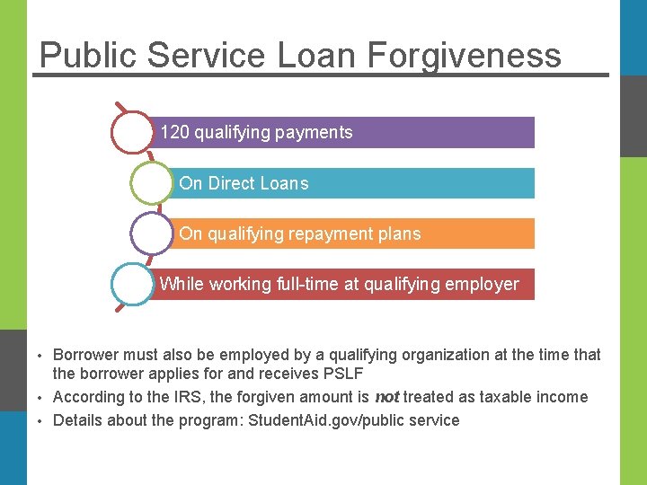 Public Service Loan Forgiveness 120 qualifying payments On Direct Loans On qualifying repayment plans