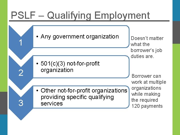 PSLF – Qualifying Employment 1 2 3 • Any government organization • 501(c)(3) not-for-profit