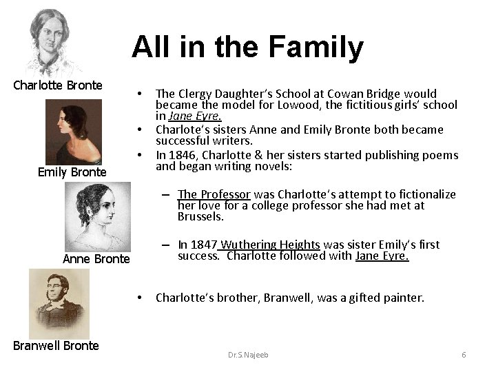 All in the Family Charlotte Bronte • • • Emily Bronte The Clergy Daughter’s