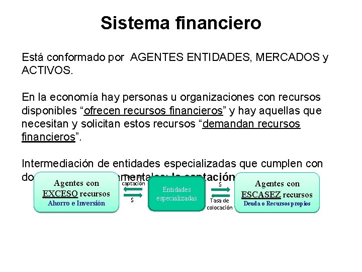Sistema financiero Está conformado por AGENTES ENTIDADES, MERCADOS y ACTIVOS. En la economía hay