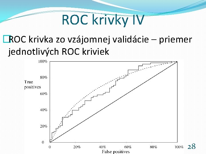 ROC krivky IV �ROC krivka zo vzájomnej validácie – priemer jednotlivých ROC kriviek Rozpoznávanie
