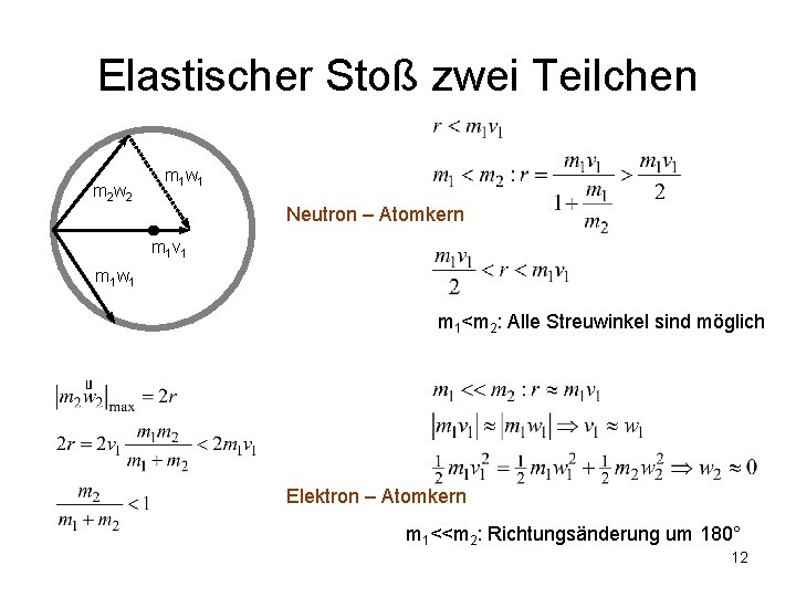 Elastischer Stoß zwei Teilchen m 2 w 2 m 1 w 1 Neutron –