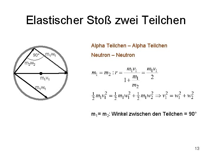 Elastischer Stoß zwei Teilchen Alpha Teilchen – Alpha Teilchen 90° m 1 w 1