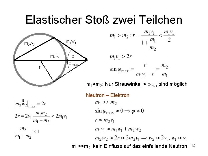 Elastischer Stoß zwei Teilchen m 1 w 1 m 2 w 2 m 1