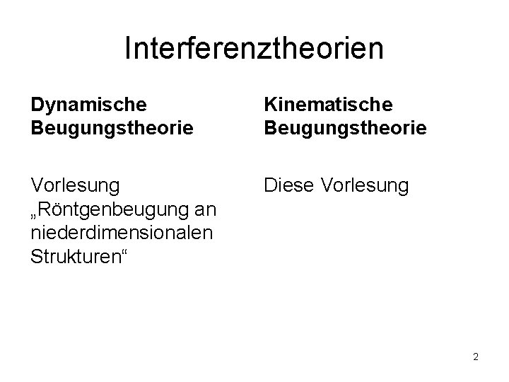 Interferenztheorien Dynamische Beugungstheorie Kinematische Beugungstheorie Vorlesung „Röntgenbeugung an niederdimensionalen Strukturen“ Diese Vorlesung 2 