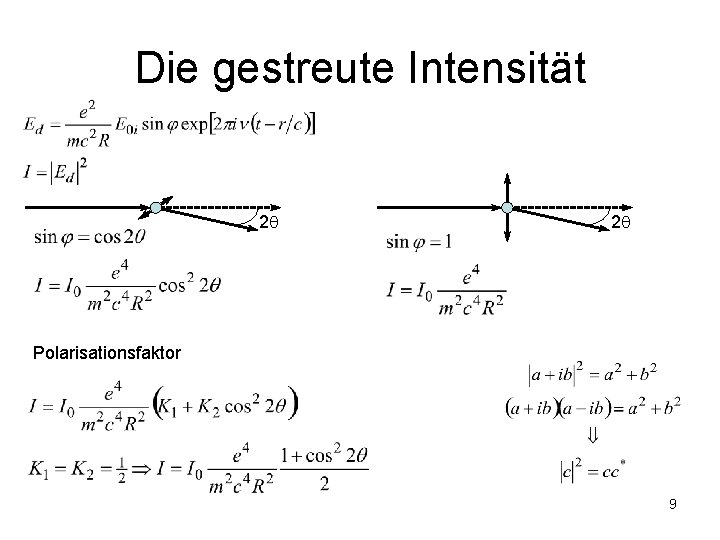 Die gestreute Intensität 2 2 Polarisationsfaktor 9 