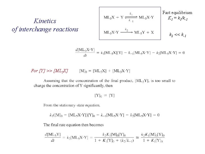 Kinetics of interchange reactions For [Y] >> [ML 5 X] Fast equilibrium K 1