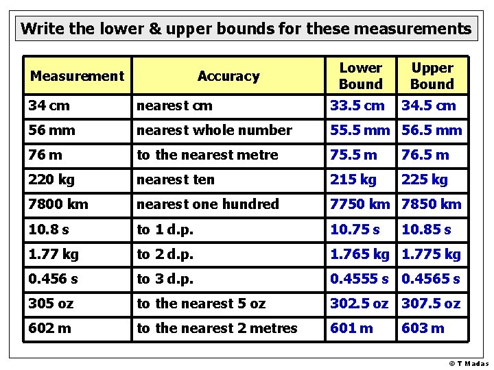 Write the lower & upper bounds for these measurements Measurement Accuracy Lower Bound Upper