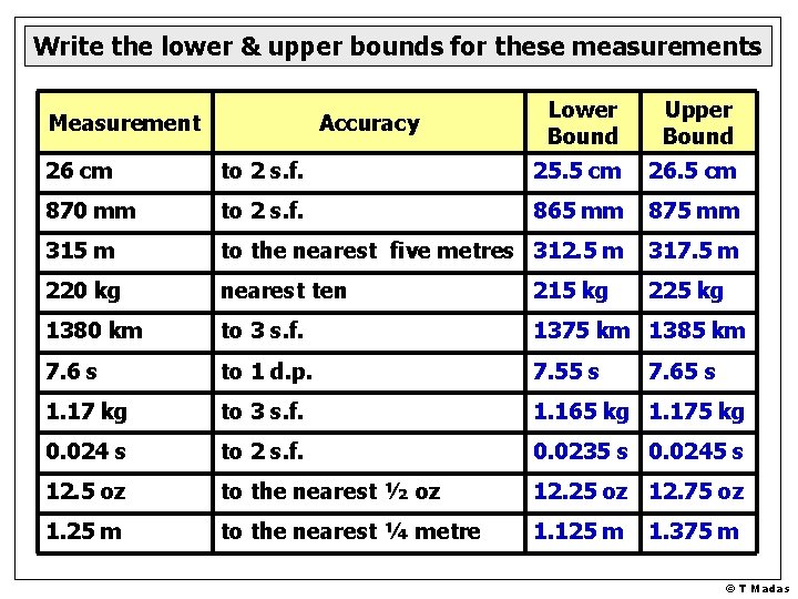 Write the lower & upper bounds for these measurements Measurement Accuracy Lower Bound Upper