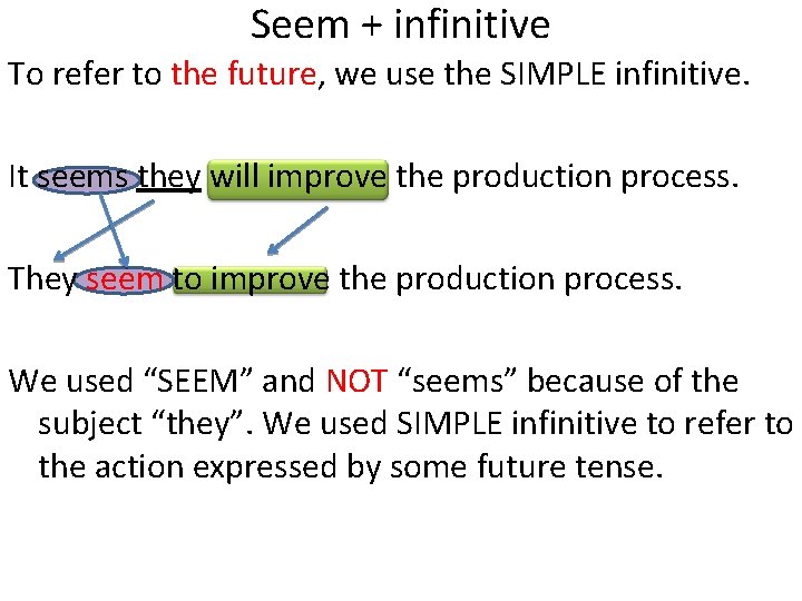 Seem + infinitive To refer to the future, we use the SIMPLE infinitive. It