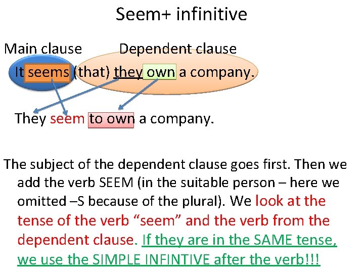 Seem+ infinitive Main clause Dependent clause It seems (that) they own a company. They
