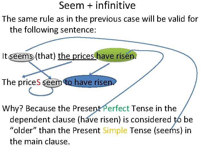 Seem + infinitive The same rule as in the previous case will be valid