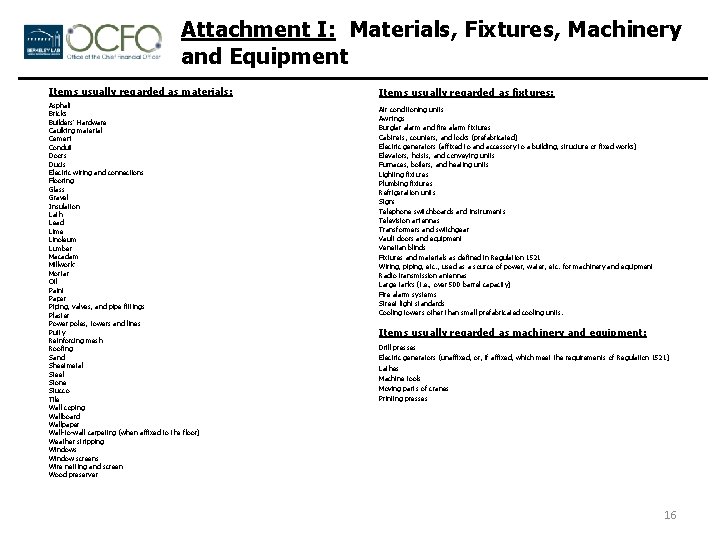 Attachment I: Materials, Fixtures, Machinery and Equipment Items usually regarded as materials: Asphalt Bricks