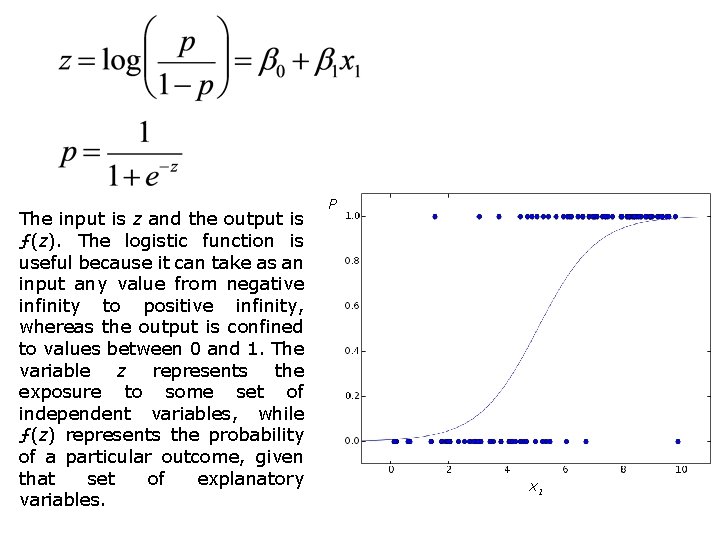 The input is z and the output is ƒ(z). The logistic function is useful