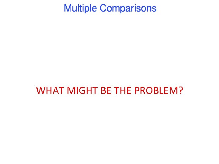 WHAT MIGHT BE THE PROBLEM? 